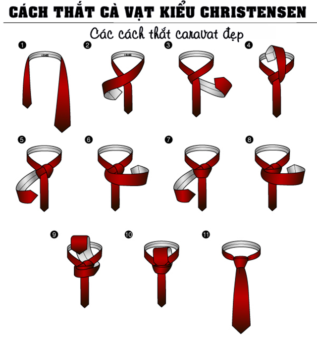 thắt cà vạt kiểu Christensen