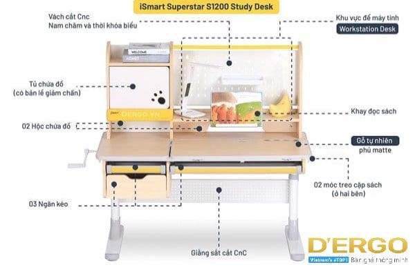 Mẫu bàn học thông minh chống gù chống cận