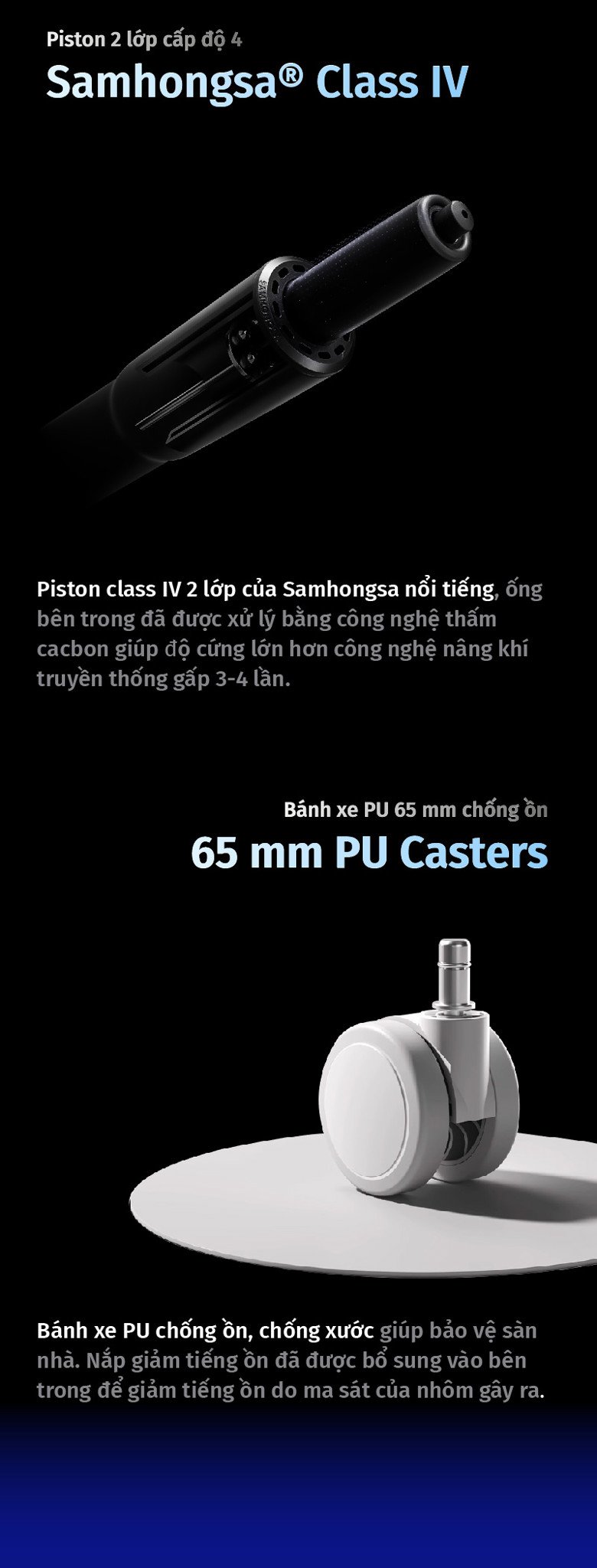 Hình ảnh bài viết