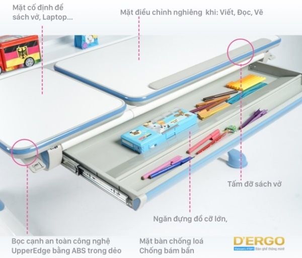 Mua bàn học sẽ khiến bé hình thành các thói quen dần với môi trường học tập