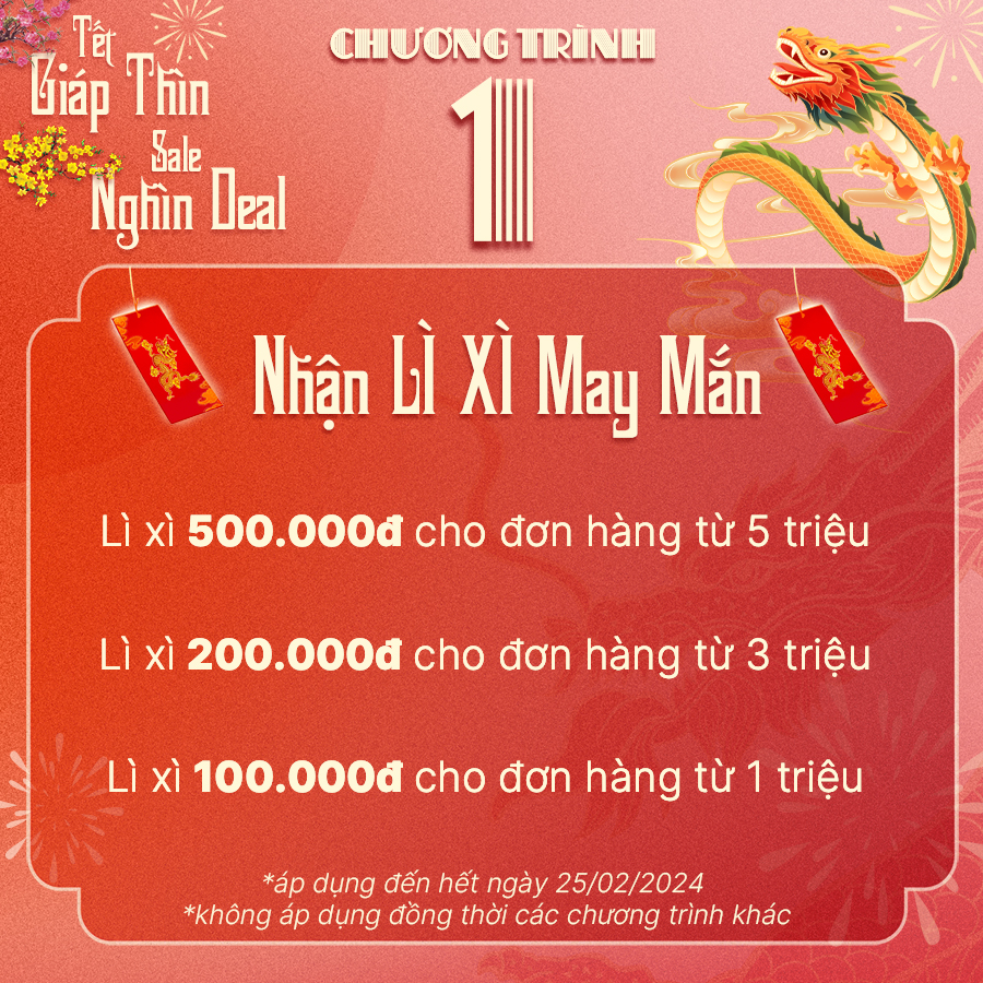 Hình ảnh bài viết