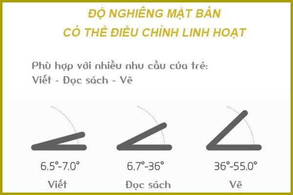 Hình ảnh bài viết