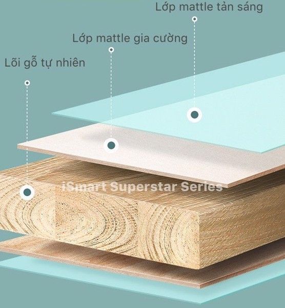 Ưu điểm của bàn học gỗ tự nhiên