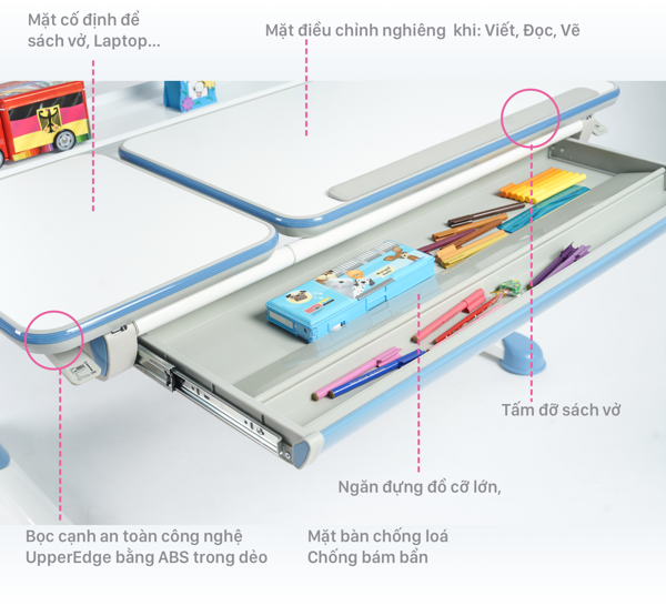 Bàn học thông minh tích hợp nhiều chi tiết tiện dụng