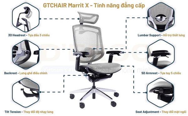 địa chỉ mua ghế lưới văn phòng công thái học uy tín