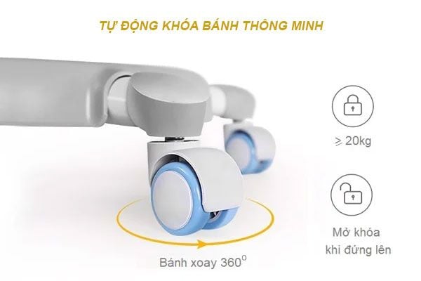 Hình ảnh bài viết