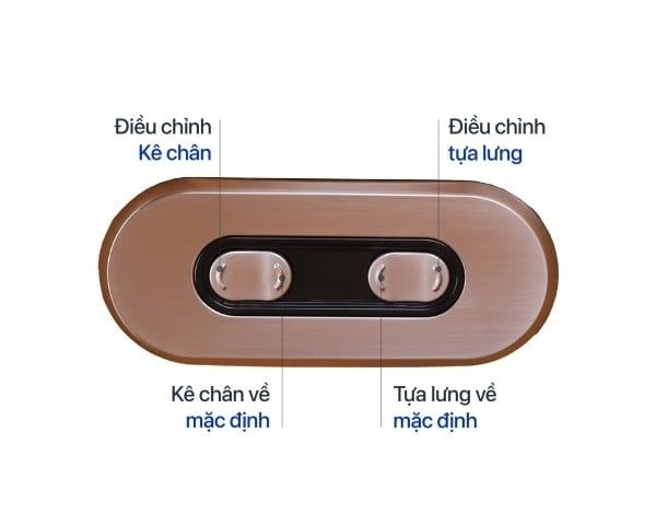 Hình ảnh bài viết