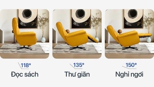 Hình ảnh bài viết