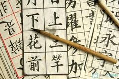 Nên hay không học tiếng Trung tại Hưng Yên?
