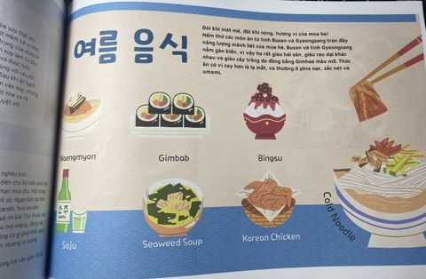 Sản phẩm Guidebook của sinh viên ngành Ngôn ngữ Anh – Hàn