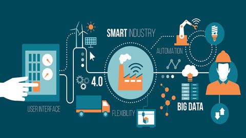 10 ứng dụng IoT thời cách mạng công nghệ 4.0 trong sản xuất và đời sống