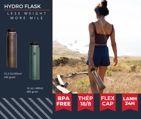Bình giữ nhiệt thể thao Hydro Flask Trail Series