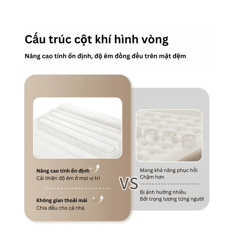 Đệm hơi dã ngoại kèm gối Naturehike Glamping CNK2450WS040
