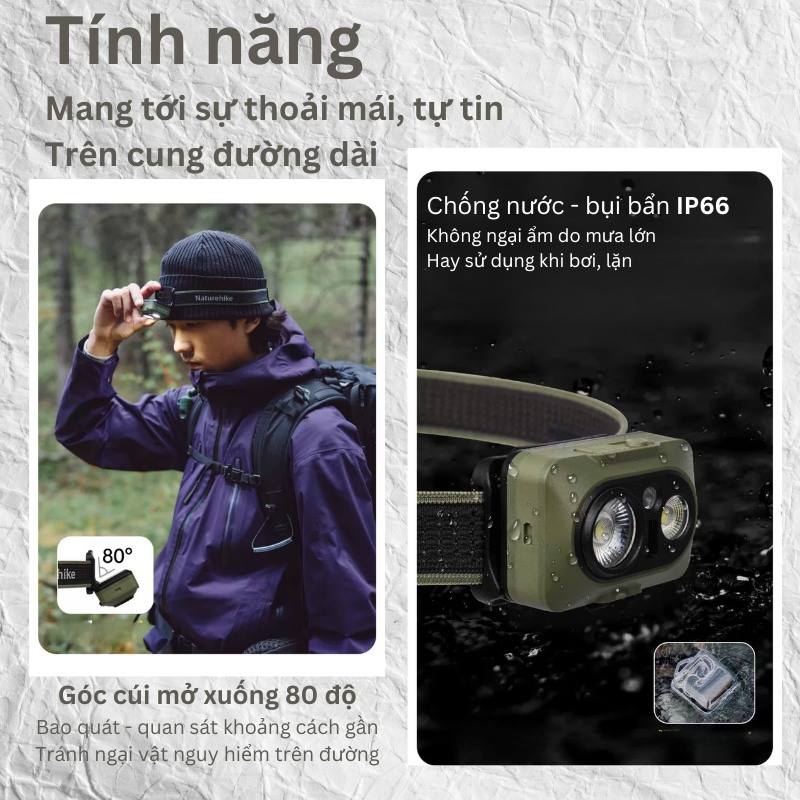 Đèn pin đội đầu siêu nhẹ, chống nước Naturehike CNK2450ZM010
