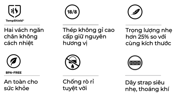 Bình giữ nhiệt thể thao Hydro Flask Trail Series
