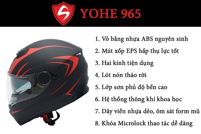 yohe 965