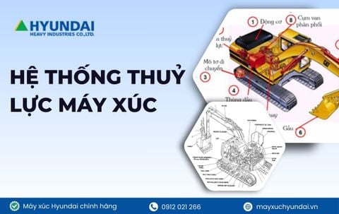 Cấu tạo và nguyên lý hoạt động của hệ thống thuỷ lực máy xúc