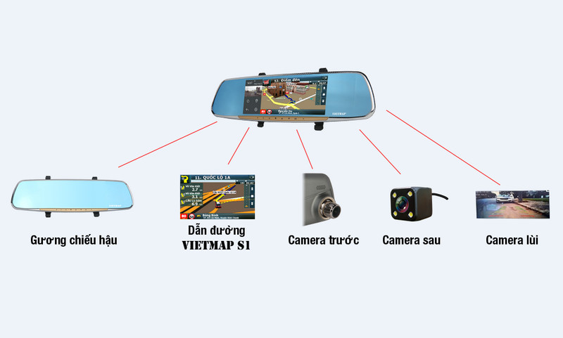 Màn hình gương tích hợp camera hành trình: 5 trong 1
