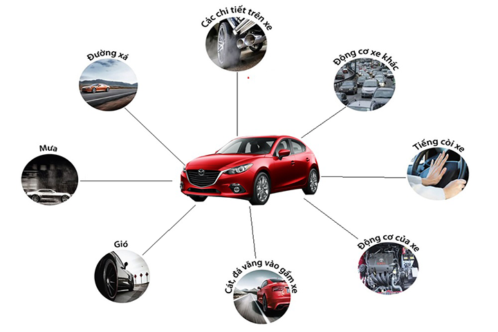 Có nên dán chống ồn cho xe ô tô? Hiệu quả thế nào?