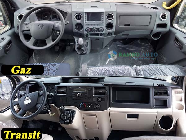 Gaz 17 chỗ có gì khác Ford Transit với Solati ?