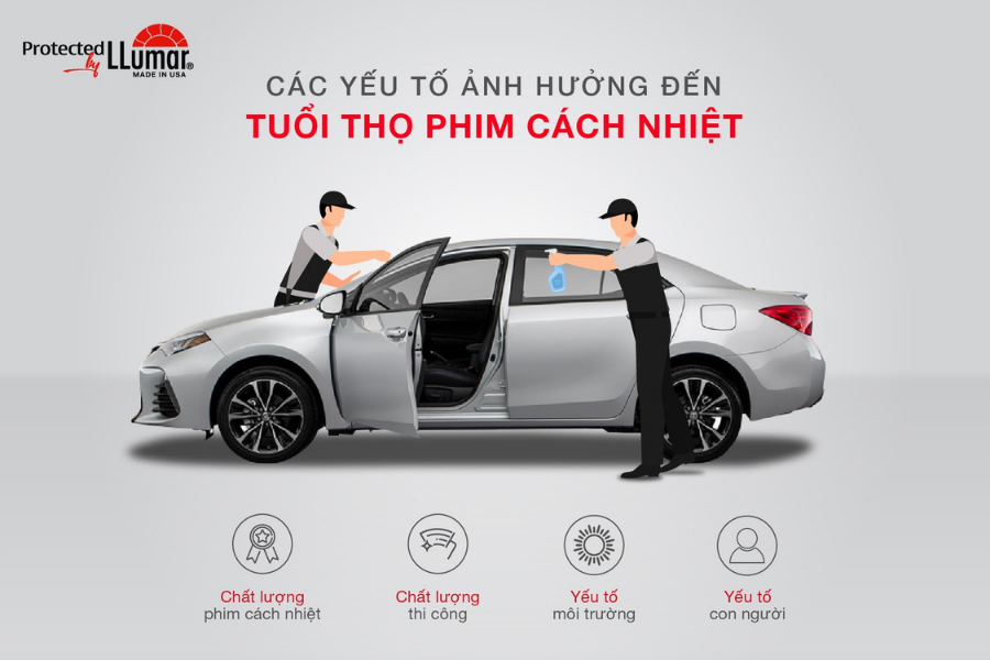 4 YẾU TỐ ẢNH HƯỞNG ĐẾN TUỔI THỌ PHIM CÁCH NHIỆT Ô TÔ