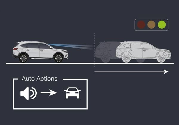 hệ thống LCDN là gì?