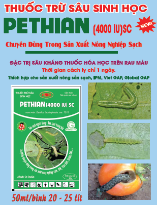 Thuốc Trừ Sâu Sinh Học