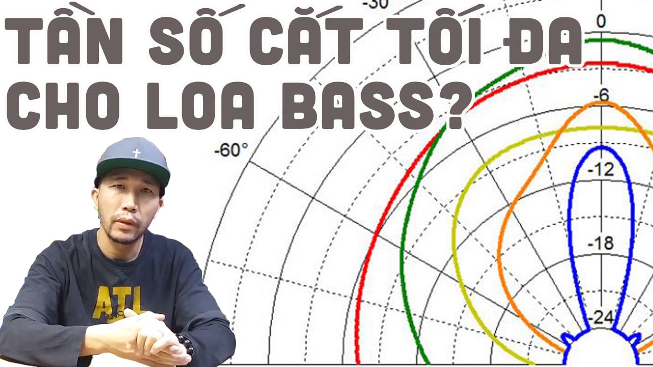 Cách xác định tần số cắt tối đa cho loa bass có các đường kính khác nhau