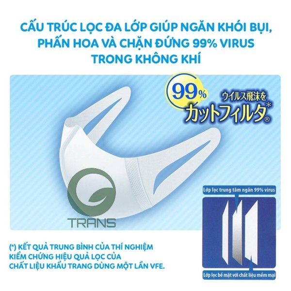 khẩu trang unicharm, khẩu trang unicharm hộp 100 cái, khẩu trang unicharm nhật bản, khẩu trang unicharm mua ở đâu, khẩu trang unicharm cho bé, khẩu trang 3d mask đen, khẩu trang unicharm 100 chiếc, khẩu trang 3d nhật bản, khẩu trang nhật,