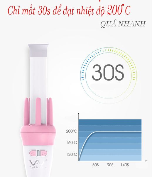 Máy uốn tóc xoăn tự động Vivid&Vogue