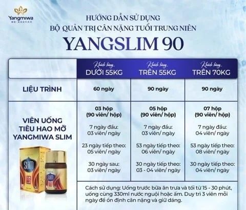 Sử dụng đúng cách viên uống tan mỡ bụng Yangmiwa Slim