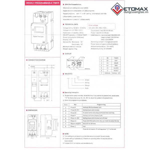 Hướng dẫn sử dụng THC15A