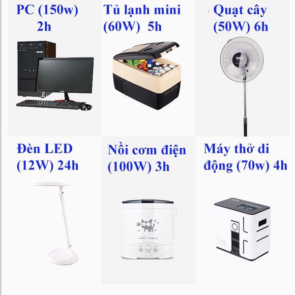 Nguồn dự phòngUPS (Bộ Lưu Điện) 220v - 75000mAh