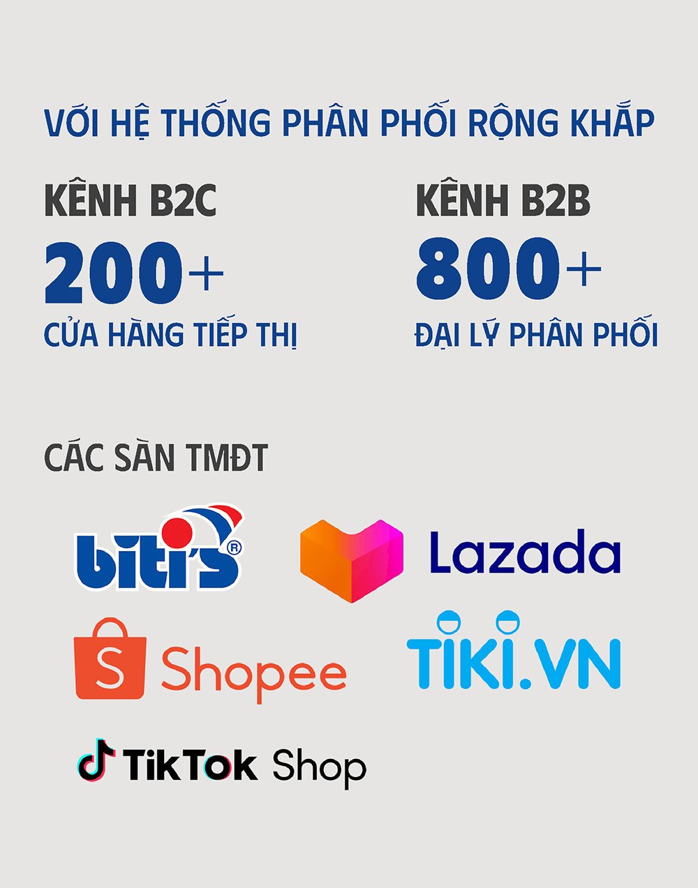 Sản phẩm