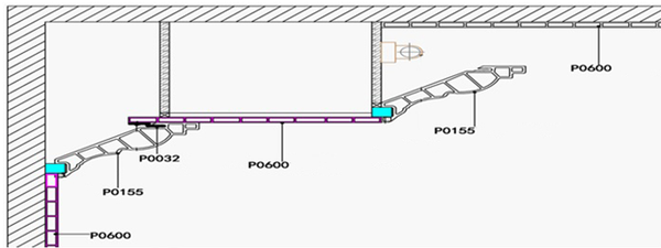 Lắp đặt 5 loại phào chân tường