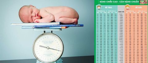 Bảng cân nặng chuẩn của trẻ sơ sinh chi tiết nhất