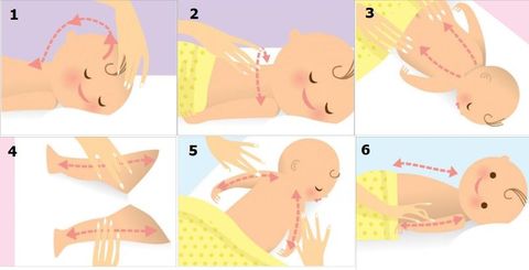 Cách massage cho trẻ sơ sinh đơn giản tại nhà
