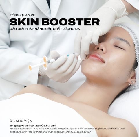 SKINBOOSTER VÀ NHỮNG ĐIỀU BẠN NÊN BIẾT
