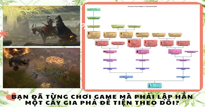 Bбєўn Chжўi Game Mг Phбєјi Lбє P Mб T Cгўy Gia Phбєј д б ѓ Tiб N Theo Dгµi вђ Nshop