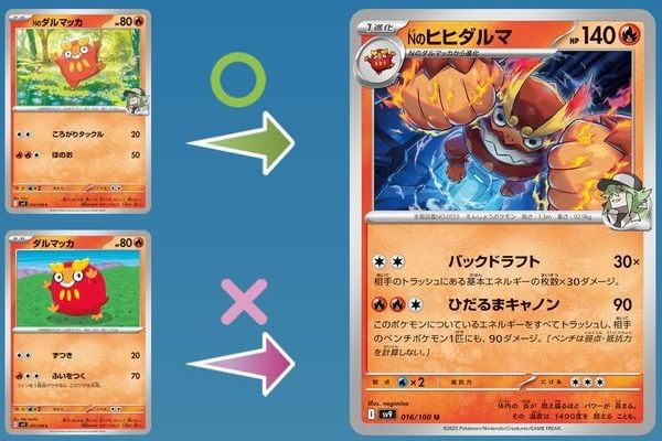 Nhận nhiều thẻ bài siêu đẹp khi mở Pokemon TCG SV9 Battle Partners Booster Pack Tiếng Nhật bán tại nShop