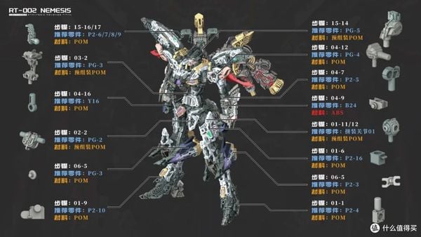 Mua ngay mô hình RT-002 Nemesis Advanced Strategic Revenge Titan 1 100 Infinite Dimension IN Era+ chính hãng chất lượng tại nShop