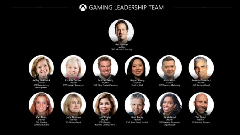 Thương vụ chấn động 2022: Microsoft mua Activision Blizzard với giá gần 70 tỷ đô la