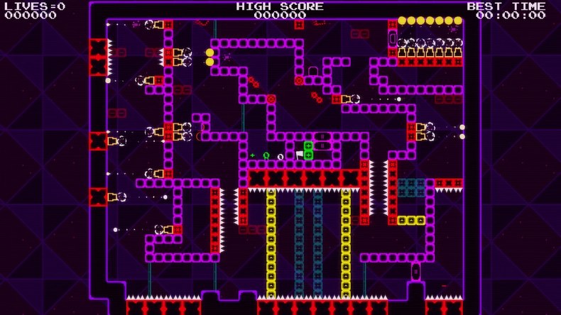 Tóm tắt các điểm chính của Super Mega Zero