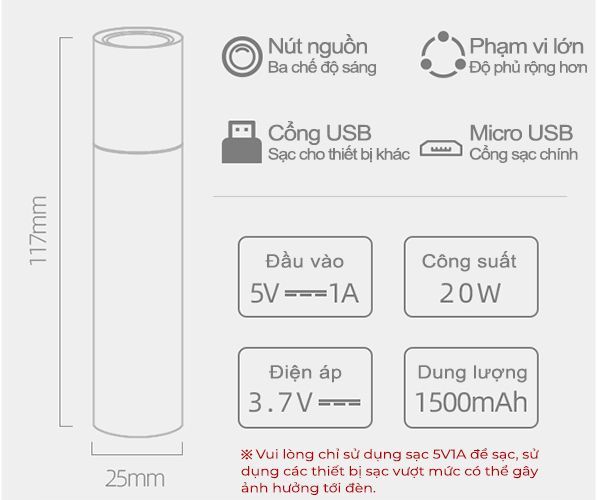 Đèn UV Torch Flashlight Hobby Mio Pin Sạc chính hãng chất lượng tốt giá rẻ nút nguồn 3 chế độ sáng dung lượng pin 1500mah công suất 20w cổng sạc micro usb