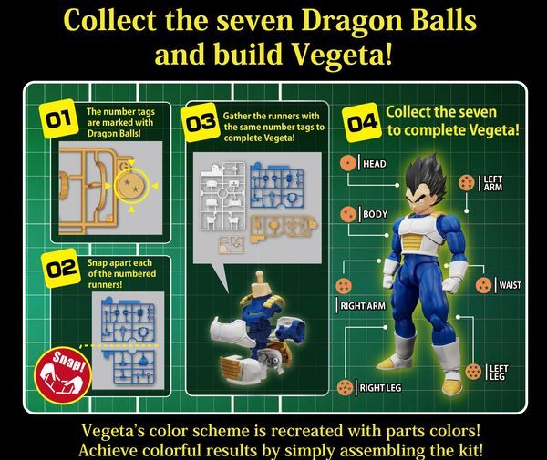 đánh giá mô hình Vegeta New Spec Ver. Figure-rise Standard Dragon Ball đẹp nhất