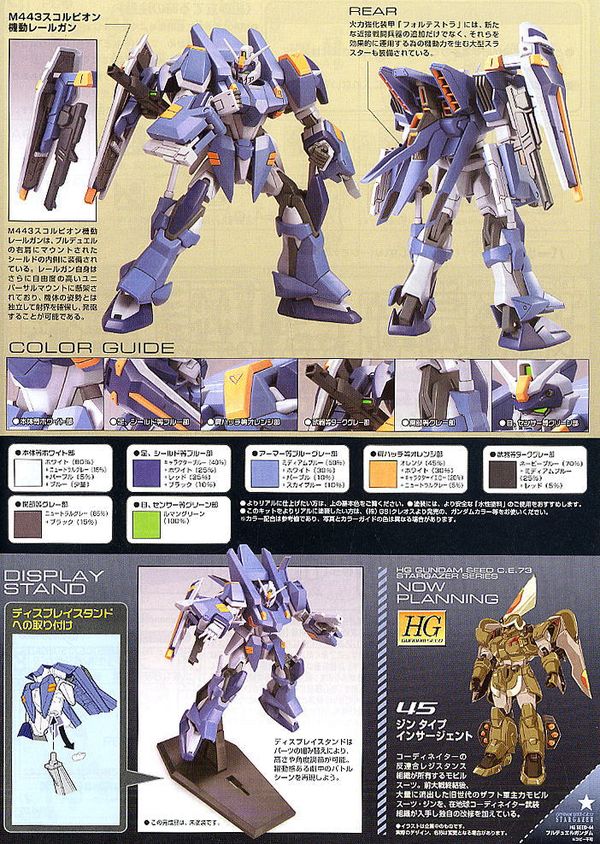 Blu Duel Gundam - HG - 1/144 chất lượng cao