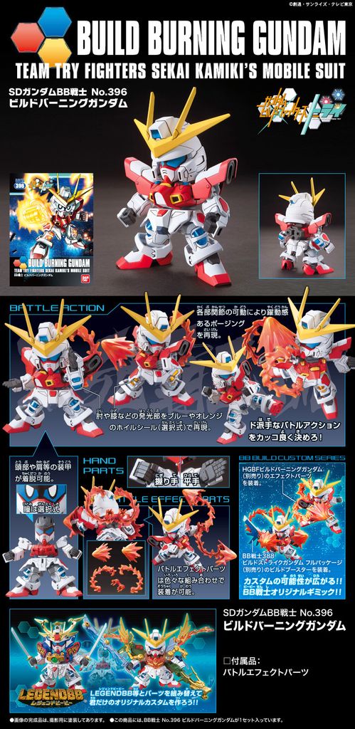 BUILD BURNING GUNDAM SDBB