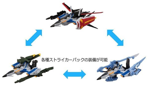 các dạng của Gundam G Frame EX 03 Perfect Strike Gundam Skygrasper