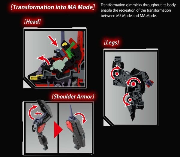 cách lắp GAT-X370 Raider Gundam Full Mechanics