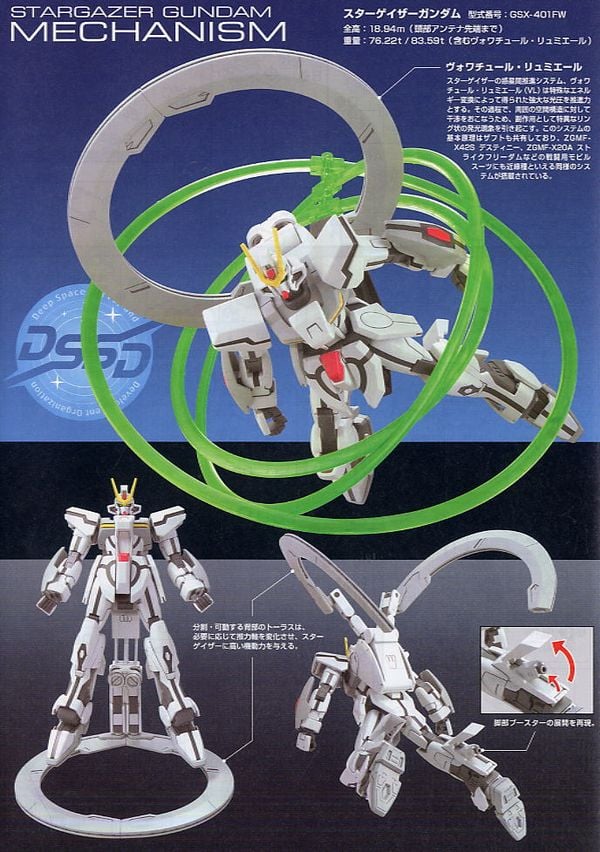 cách lắp GSX-401FW Stargazer Gundam hg 1/144